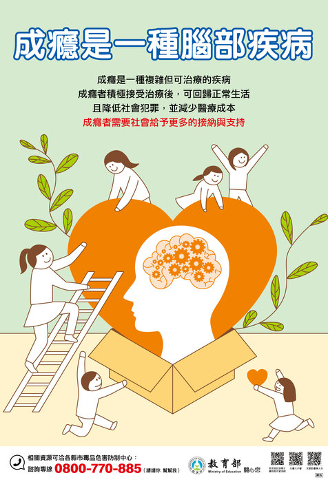 圖片說明